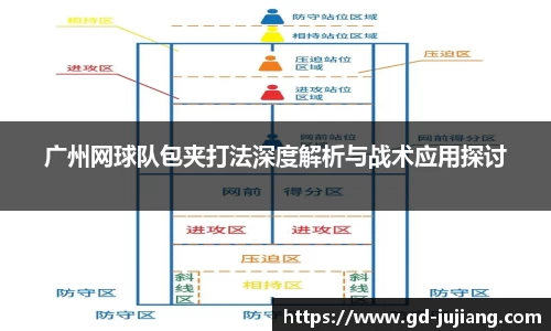 广州网球队包夹打法深度解析与战术应用探讨