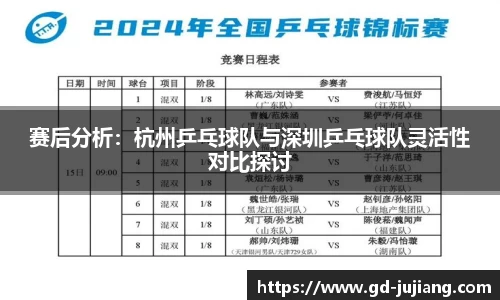 赛后分析：杭州乒乓球队与深圳乒乓球队灵活性对比探讨